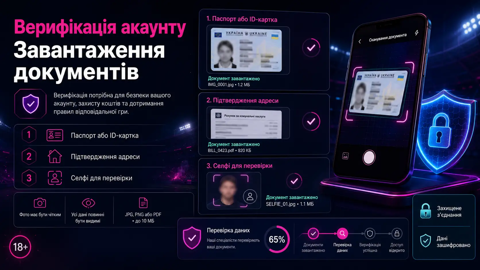 Приклад завантаження документів для верифікації акаунту Favbet